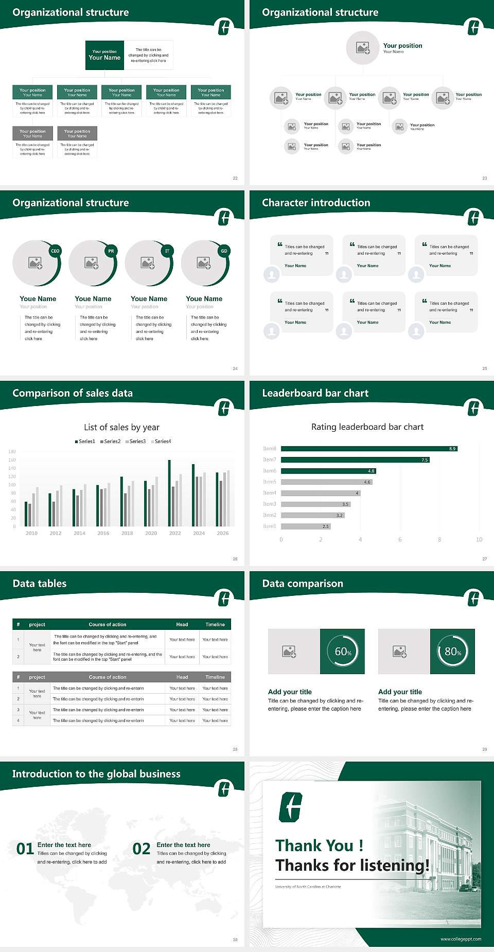 University of North Carolina at Charlotte Academic Presentation/Research Findings Report PPT Template4:3 ratio PPT effect preview image4