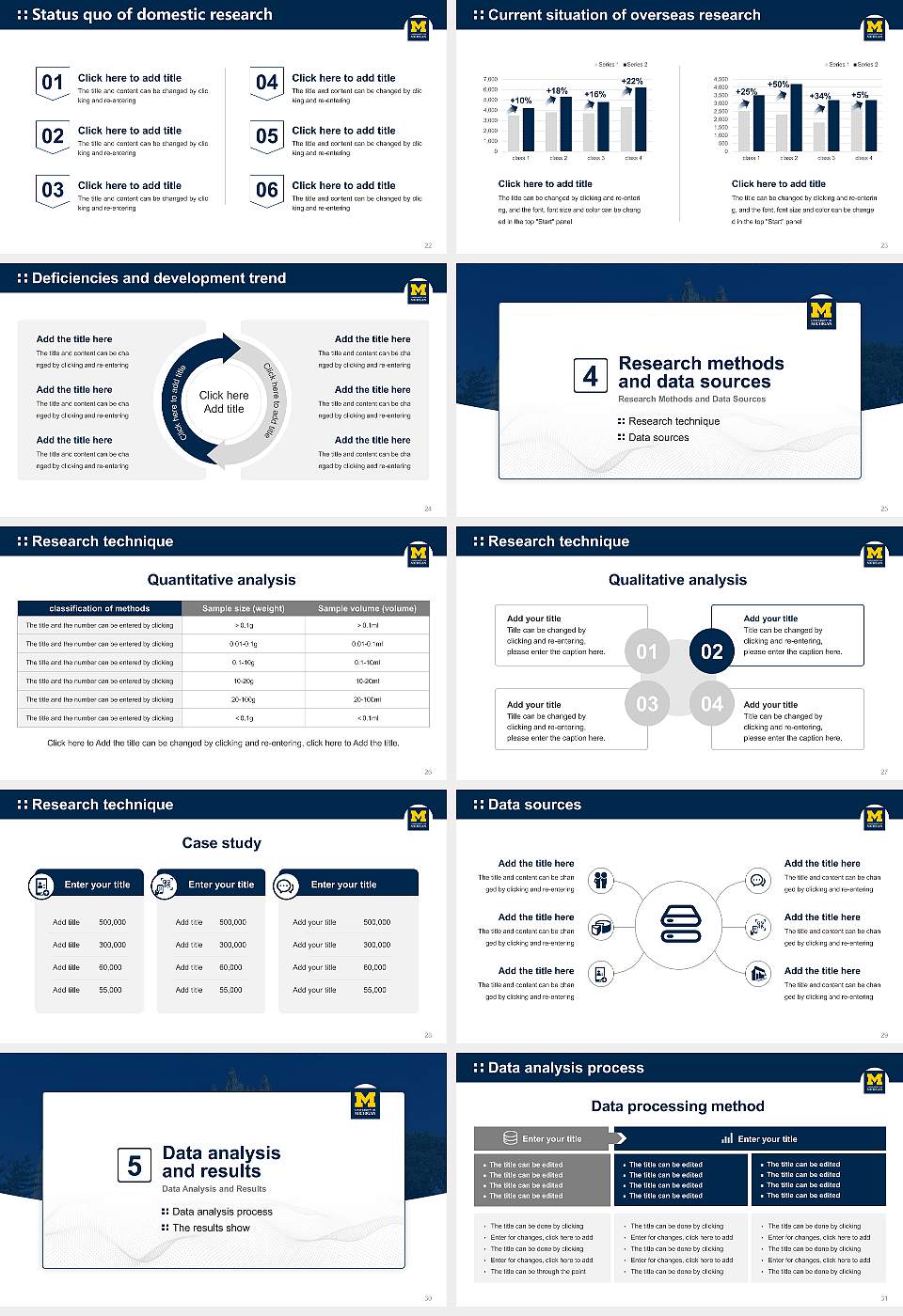 University of Michigan-Ann Arbor Graduation Thesis Defense PPT Template16:9 ratio PPT effect preview image4