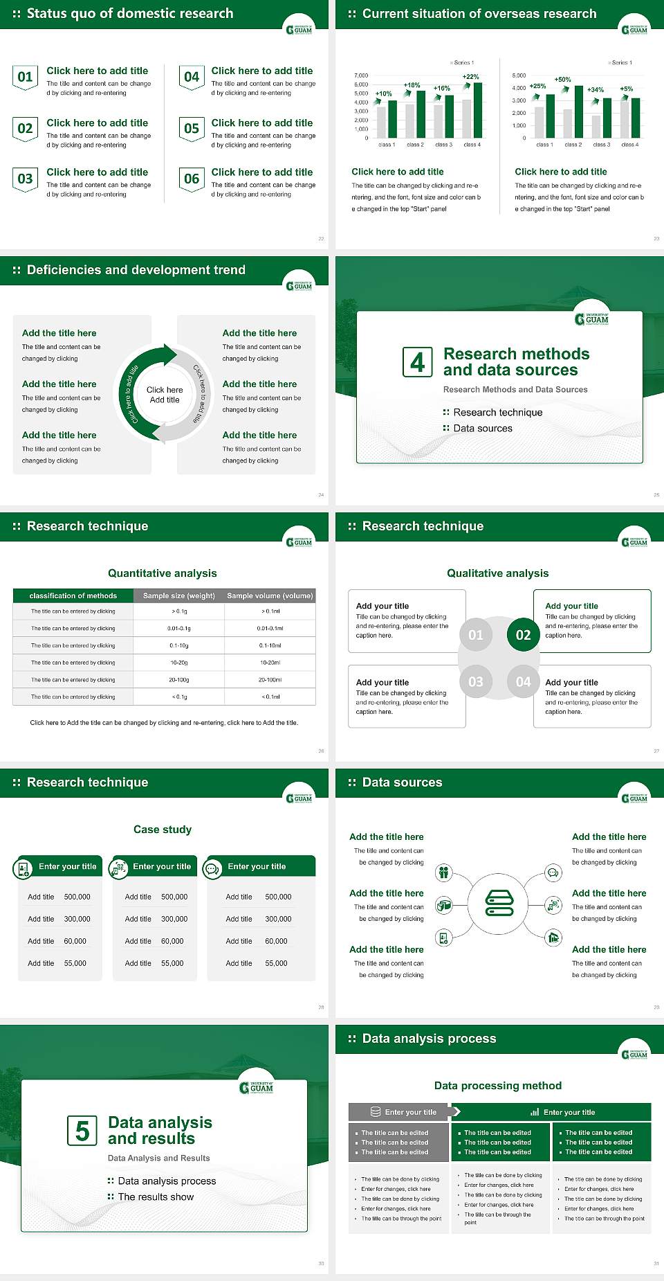 University of Guam Graduation Thesis Defense PPT Template4:3 ratio PPT effect preview image4