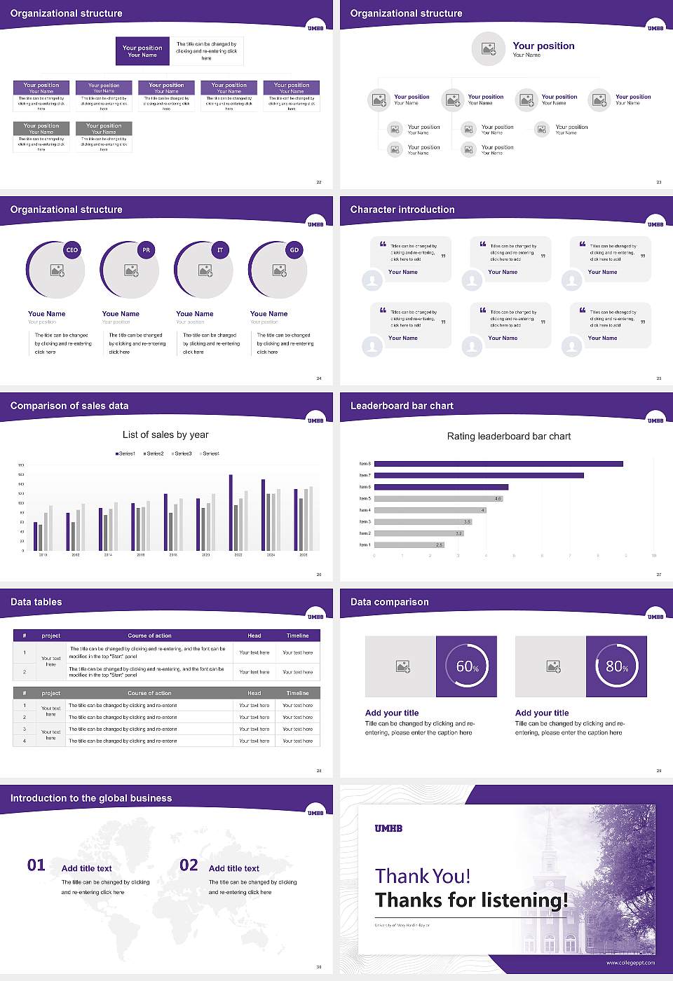 University of Mary Hardin-Baylor Academic Presentation/Research Findings Report PPT Template16:9 ratio PPT effect preview image4