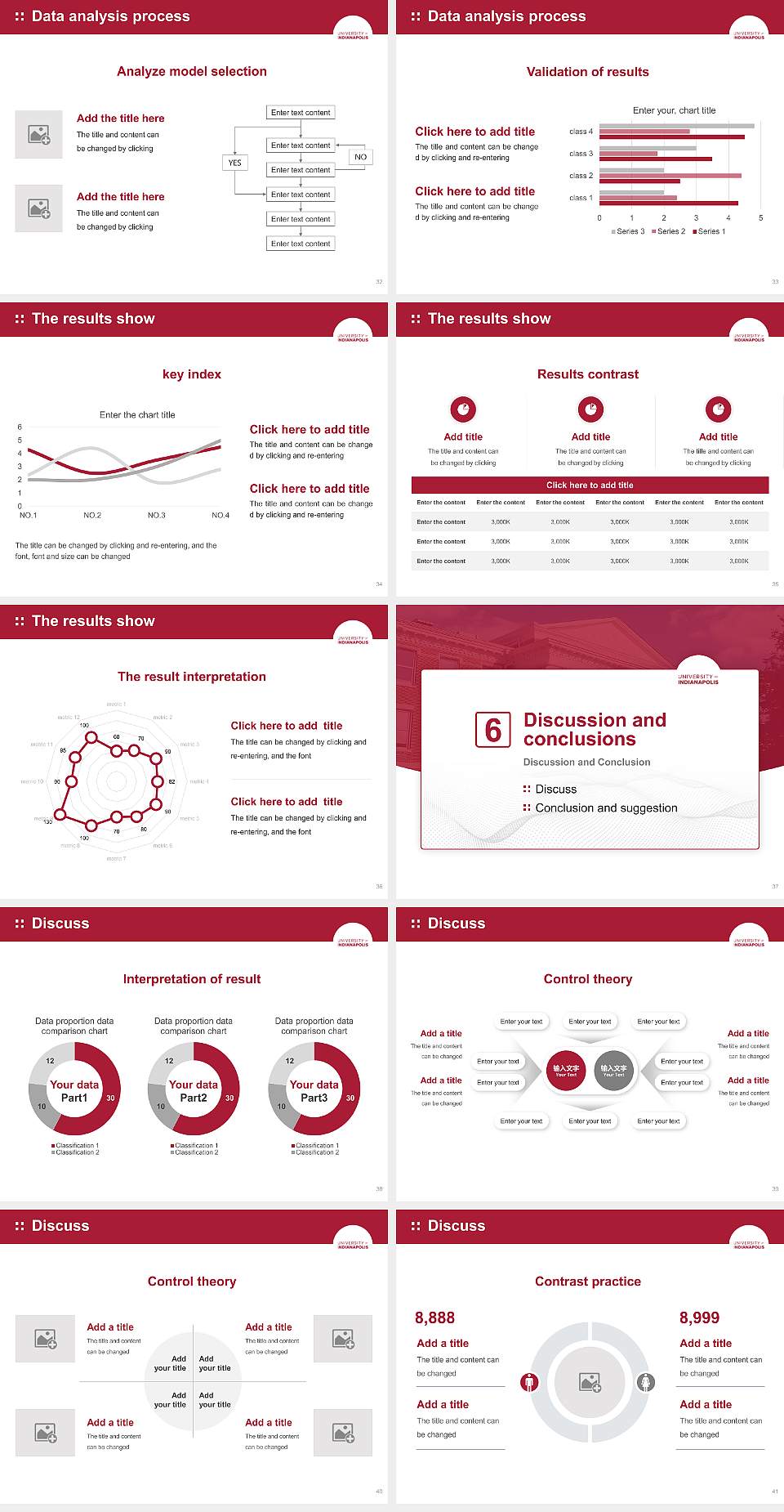 University of Indianapolis Graduation Thesis Defense PPT Template4:3 ratio PPT effect preview image5