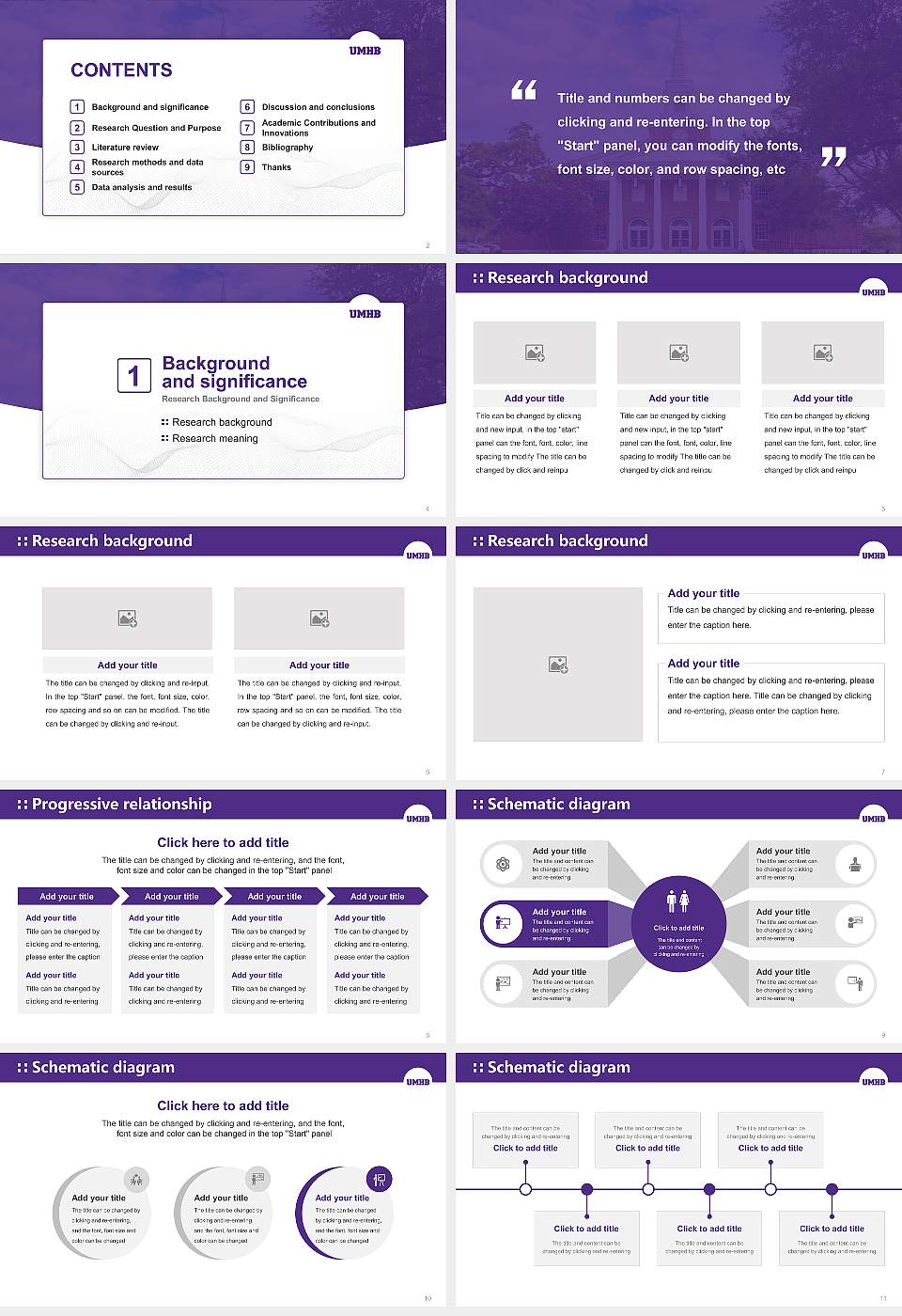 University of Mary Hardin-Baylor Graduation Thesis Defense PPT Template16:9 ratio PPT effect preview image2