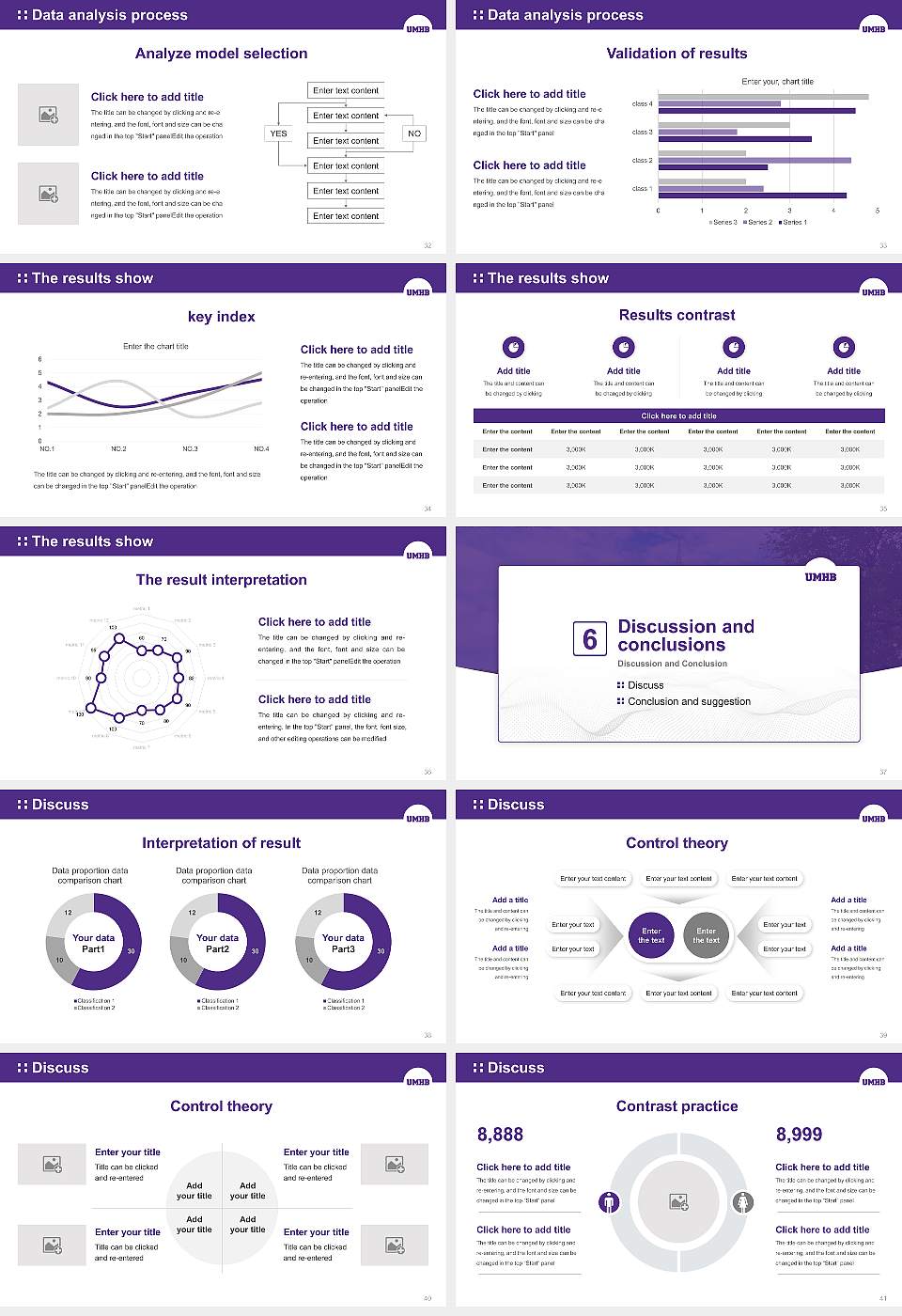University of Mary Hardin-Baylor Graduation Thesis Defense PPT Template16:9 ratio PPT effect preview image5