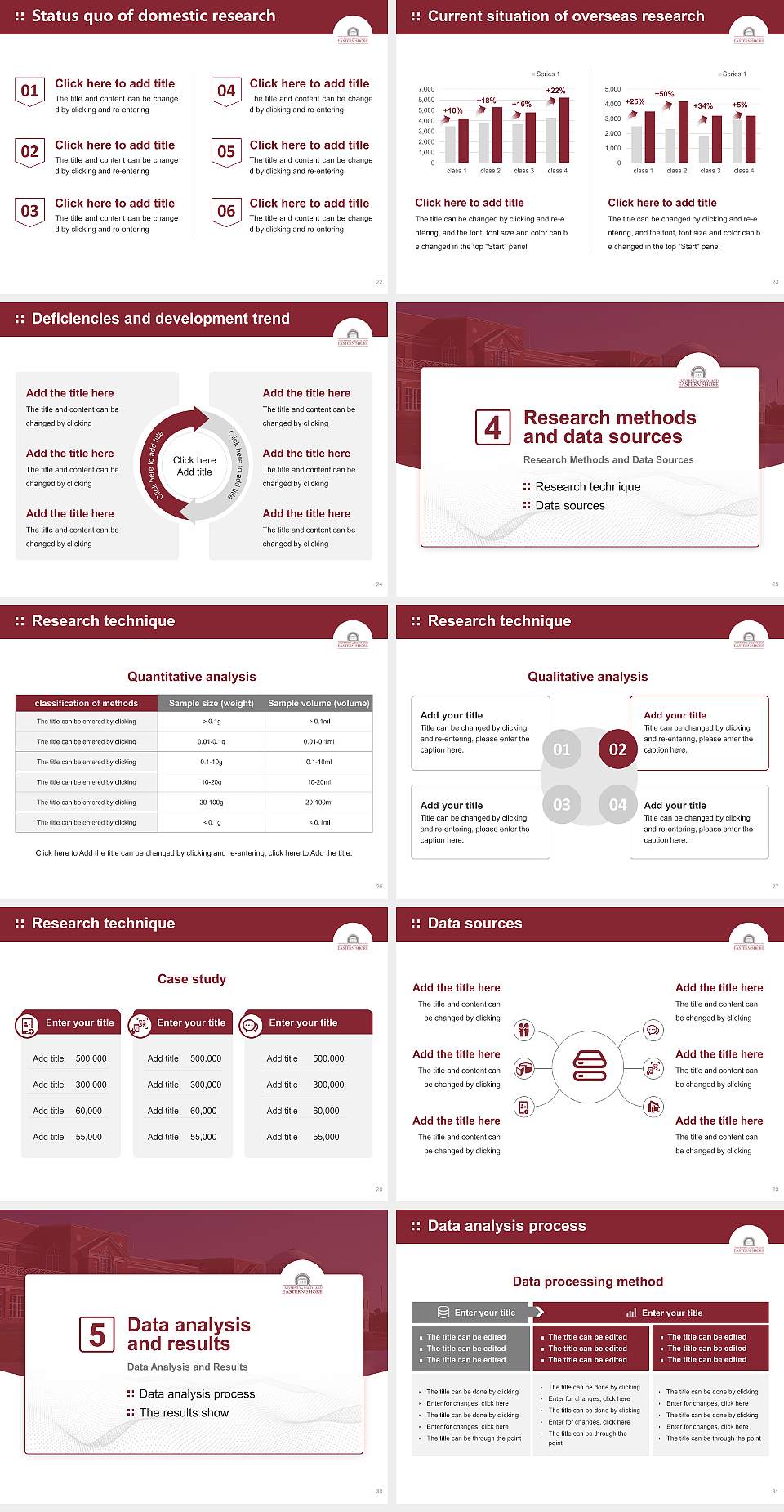 University of Maryland Eastern Shore Graduation Thesis Defense PPT Template4:3 ratio PPT effect preview image4