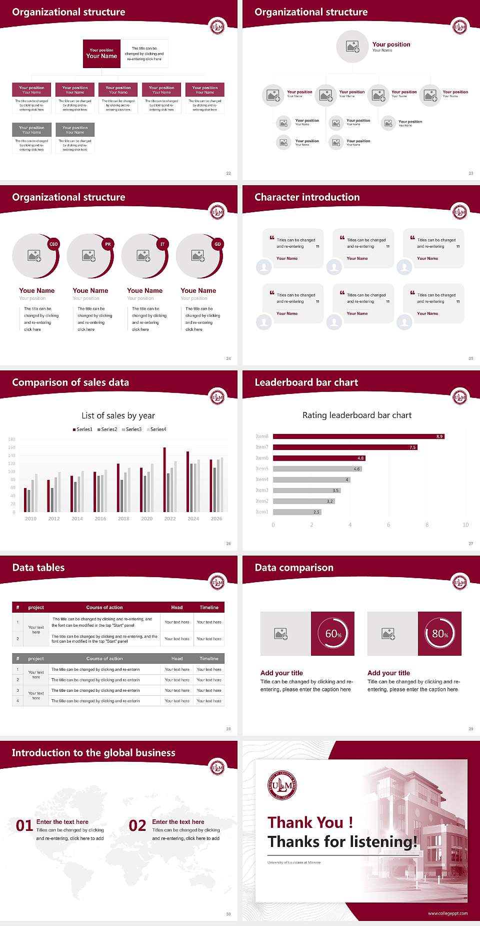 University of Louisiana at Monroe Academic Presentation/Research Findings Report PPT Template4:3 ratio PPT effect preview image4
