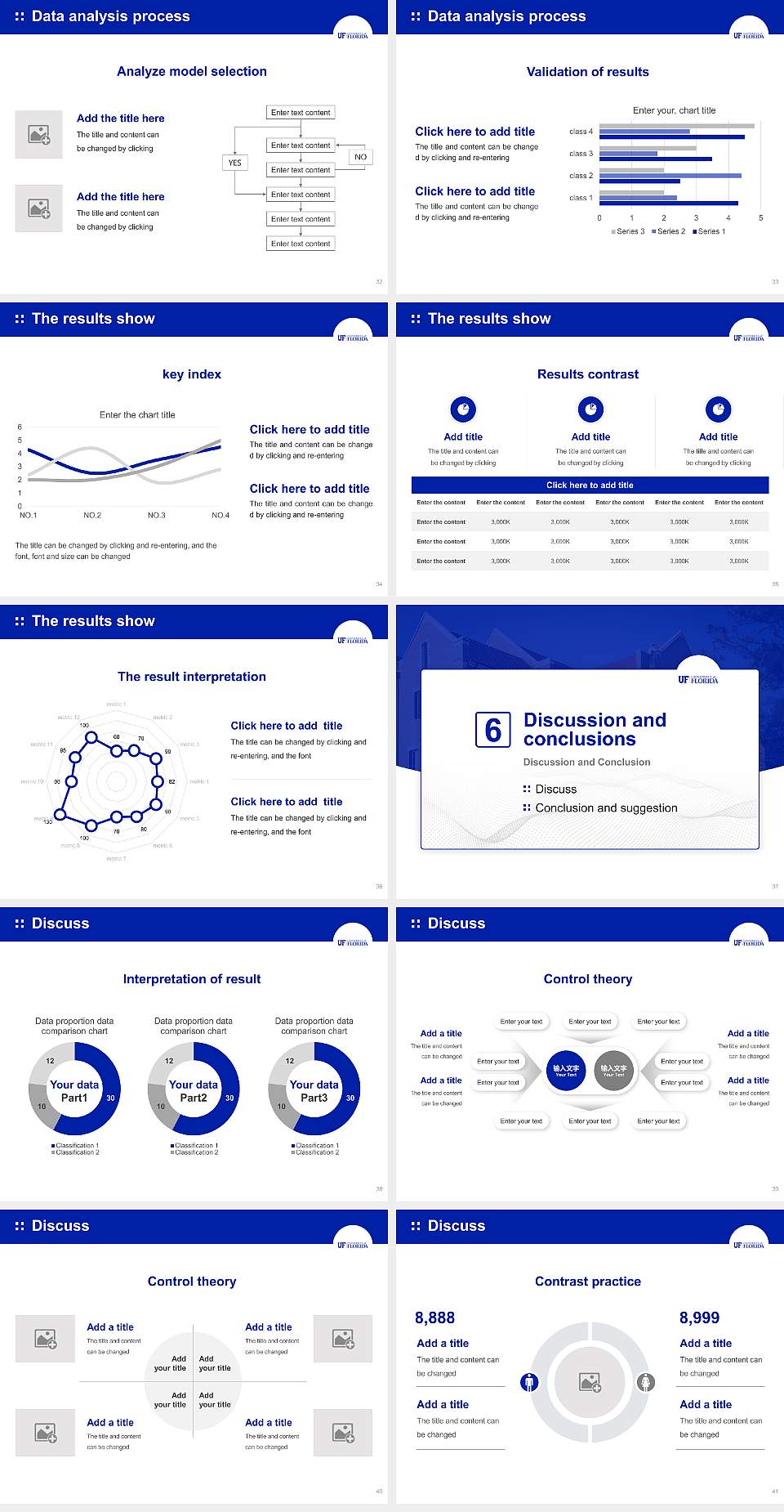 University of Florida-Online Graduation Thesis Defense PPT Template4:3 ratio PPT effect preview image5