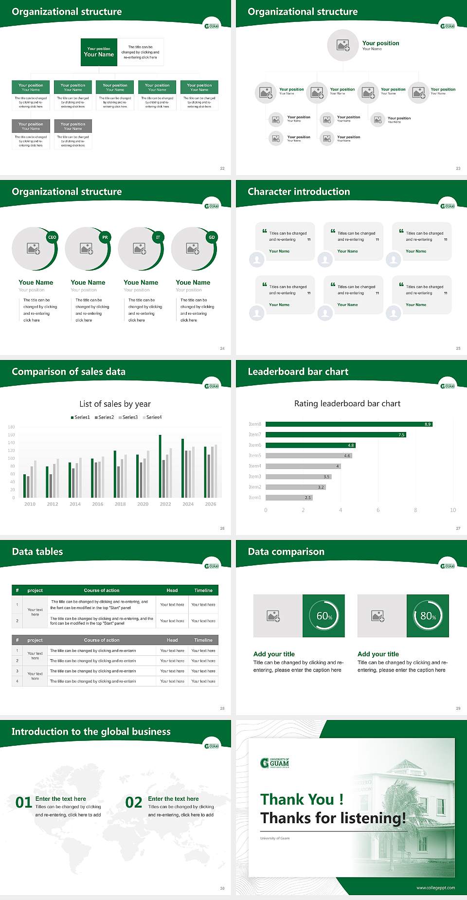 University of Guam Academic Presentation/Research Findings Report PPT Template4:3 ratio PPT effect preview image4