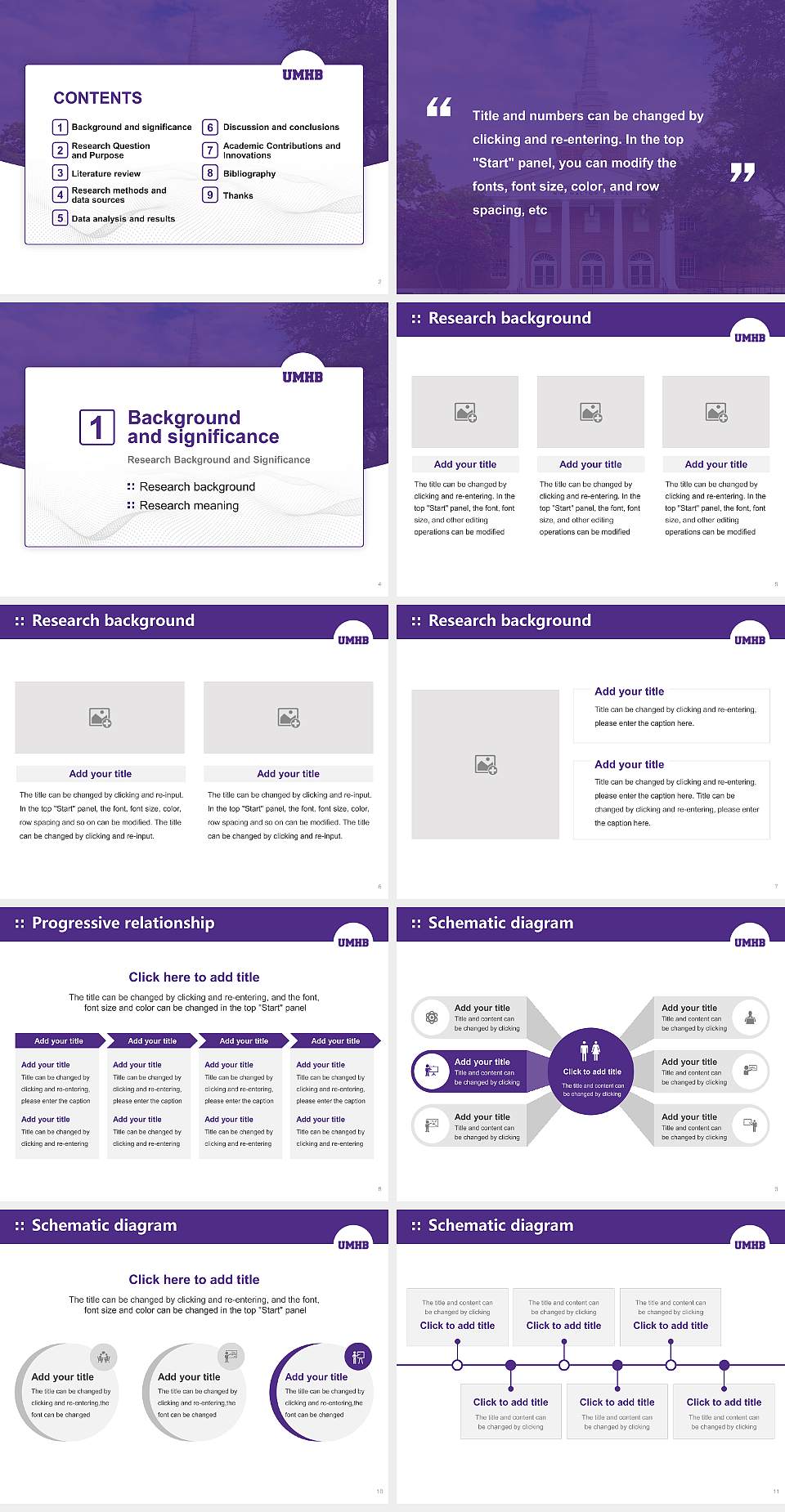University of Mary Hardin-Baylor Graduation Thesis Defense PPT Template4:3 ratio PPT effect preview image2