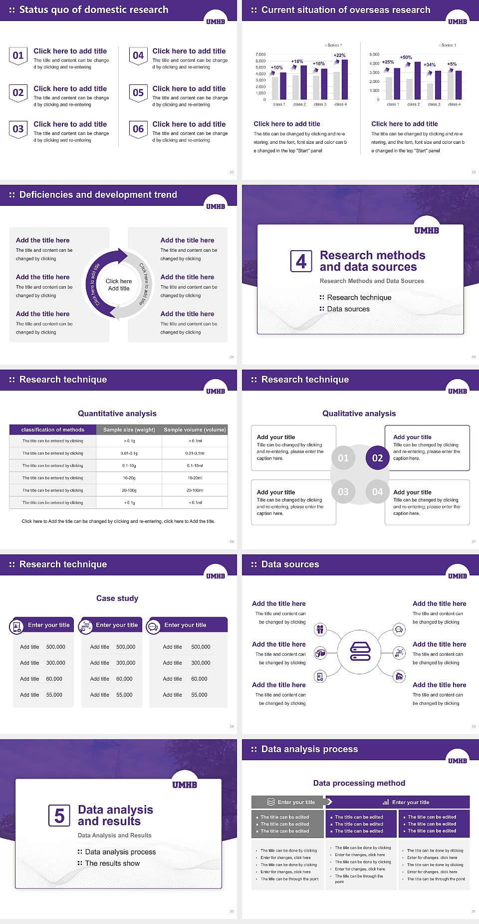 University of Mary Hardin-Baylor Graduation Thesis Defense PPT Template4:3 ratio PPT effect preview image4