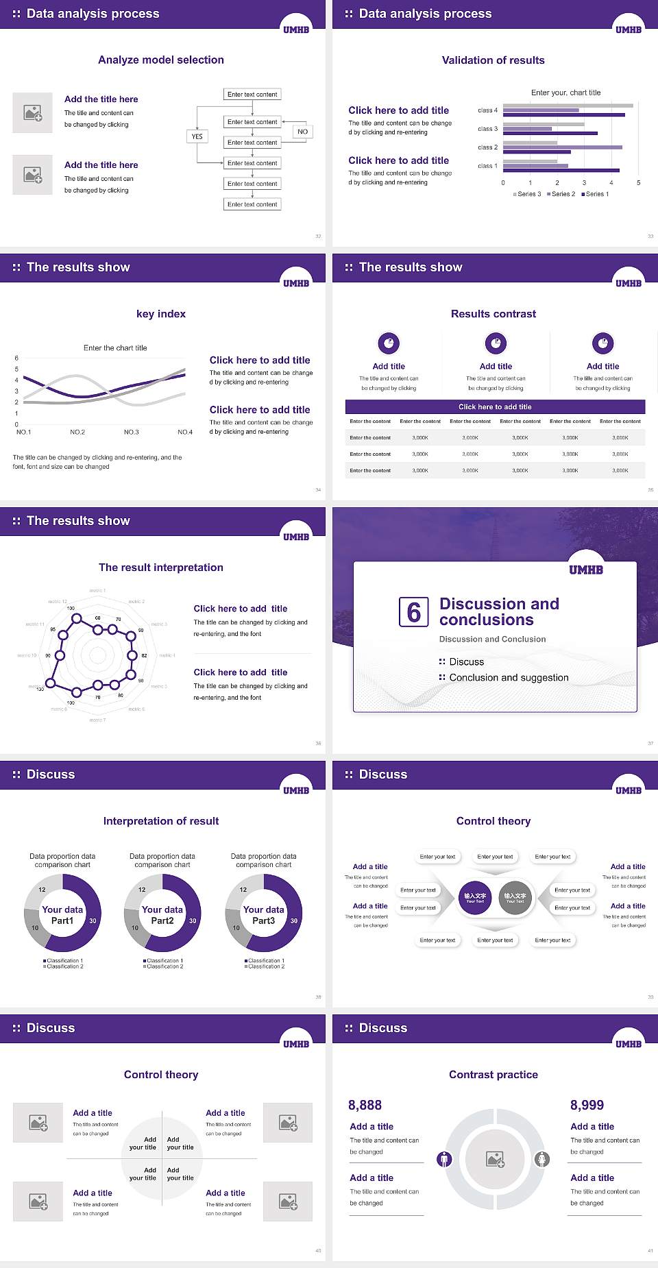 University of Mary Hardin-Baylor Graduation Thesis Defense PPT Template4:3 ratio PPT effect preview image5