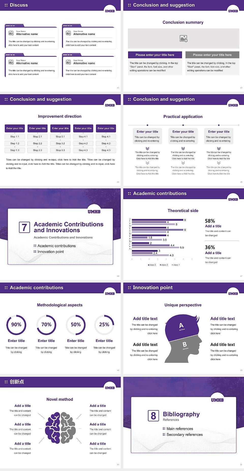 University of Mary Hardin-Baylor Graduation Thesis Defense PPT Template4:3 ratio PPT effect preview image6