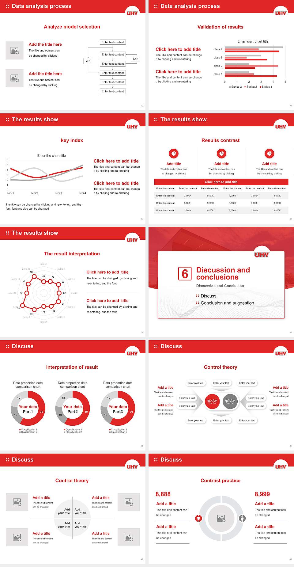 University of Houston-Victoria Graduation Thesis Defense PPT Template4:3 ratio PPT effect preview image5