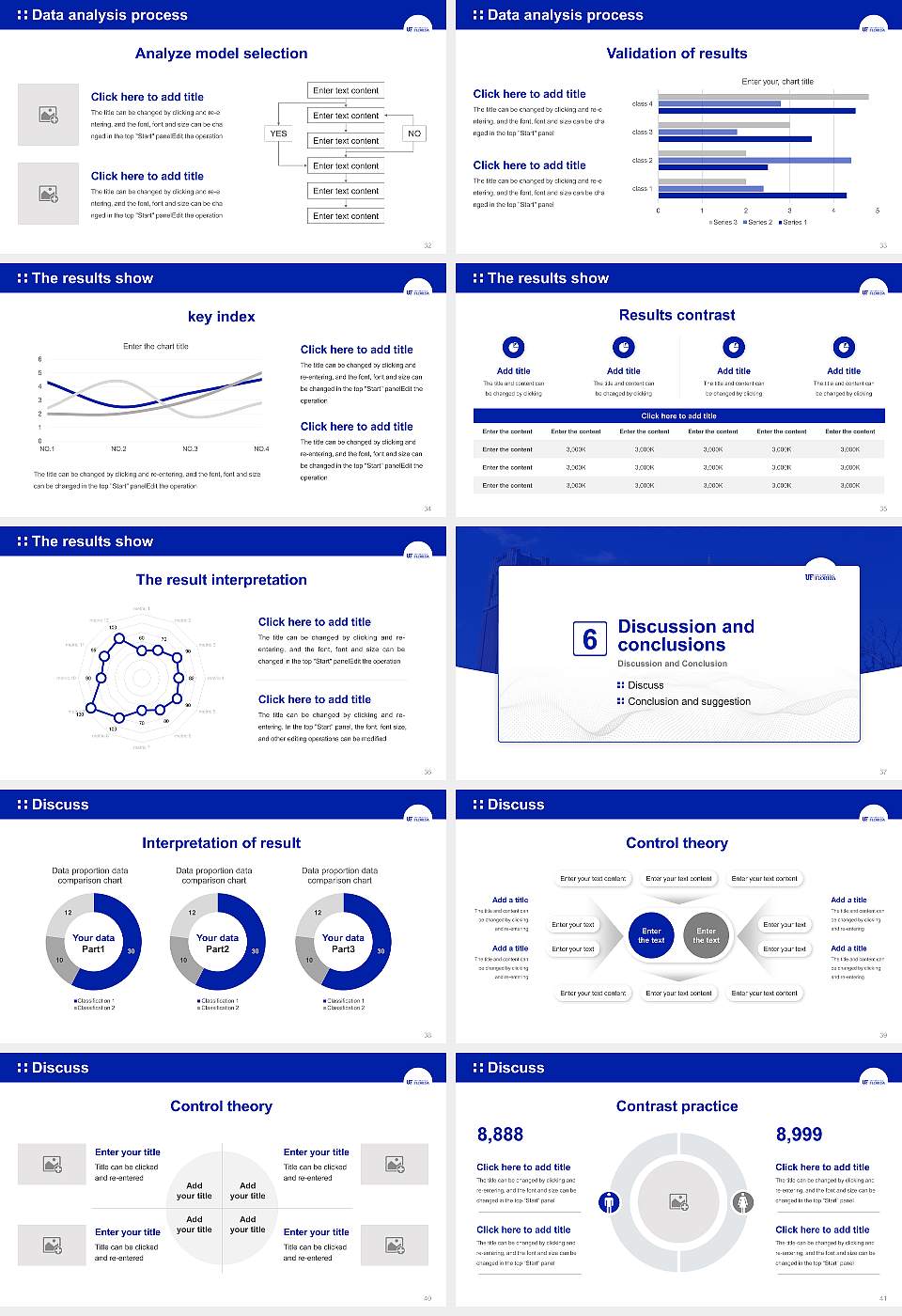 University of Florida Graduation Thesis Defense PPT Template16:9 ratio PPT effect preview image5