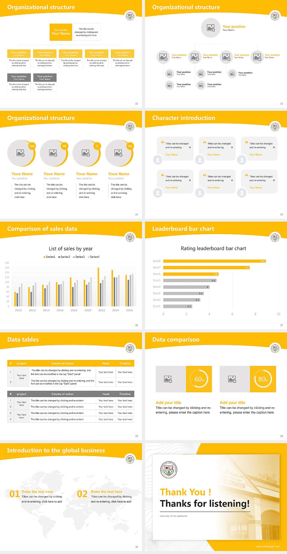 University of Fort Lauderdale Academic Presentation/Research Findings Report PPT Template4:3 ratio PPT effect preview image4