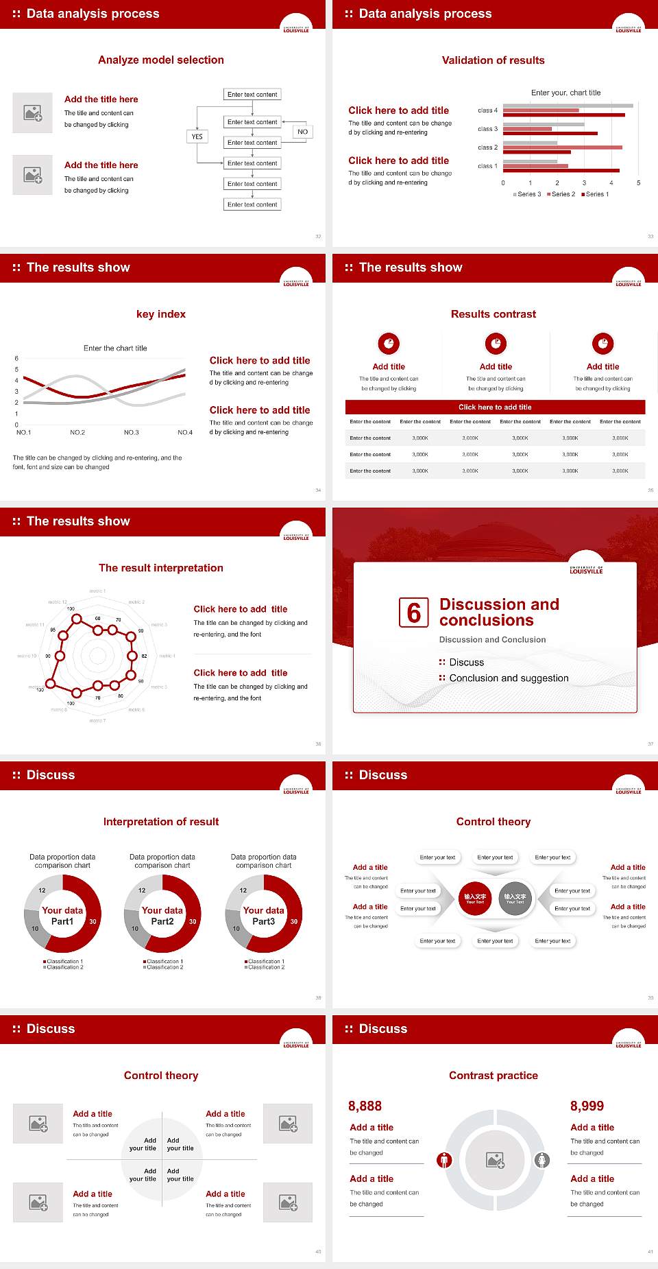 University of Louisville Graduation Thesis Defense PPT Template4:3 ratio PPT effect preview image5