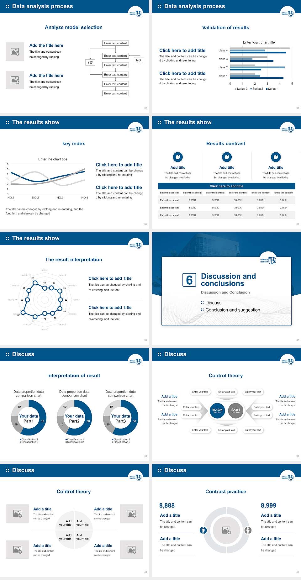 University of Massachusetts-Boston Graduation Thesis Defense PPT Template4:3 ratio PPT effect preview image5