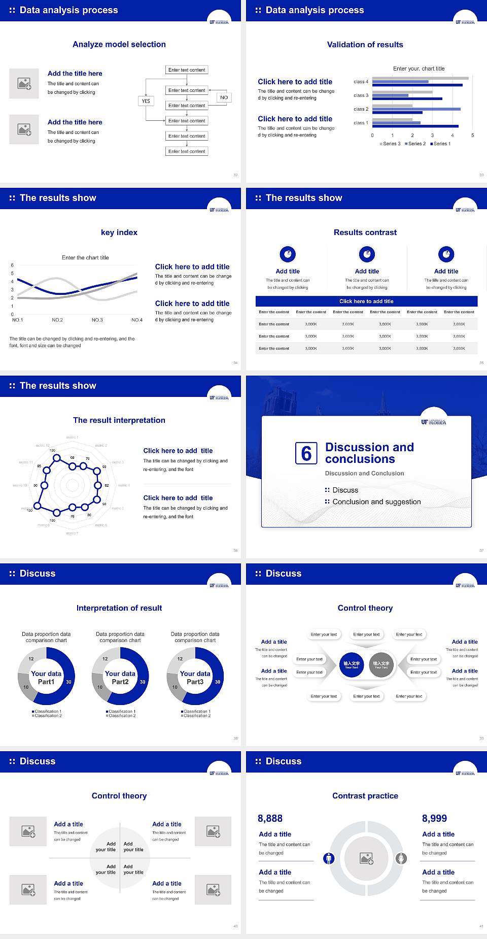 University of Florida Graduation Thesis Defense PPT Template4:3 ratio PPT effect preview image5