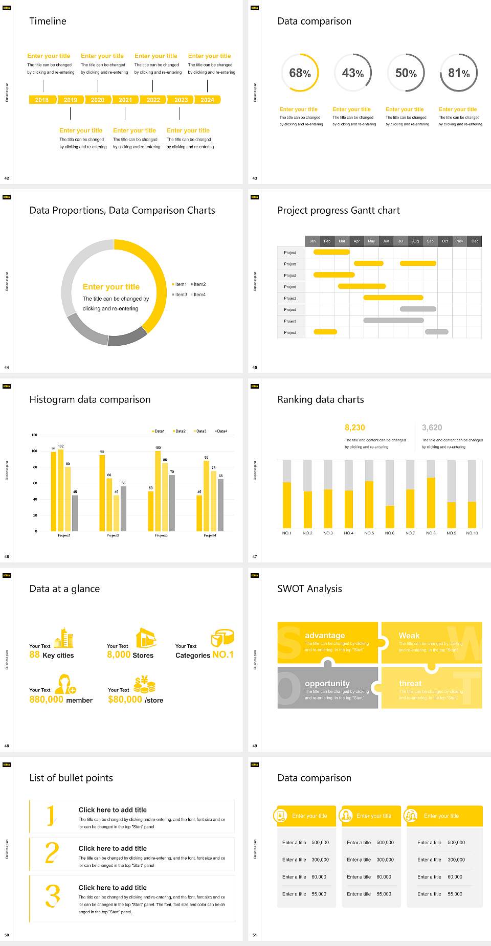 University of Iowa Competition/Entrepreneurship Contest PPT Template4:3 ratio PPT effect preview image6