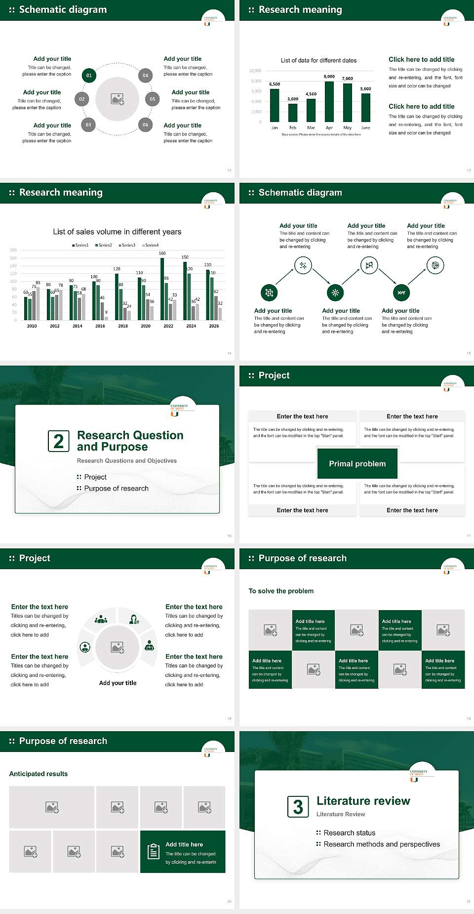 University of Miami Graduation Thesis Defense PPT Template4:3 ratio PPT effect preview image3