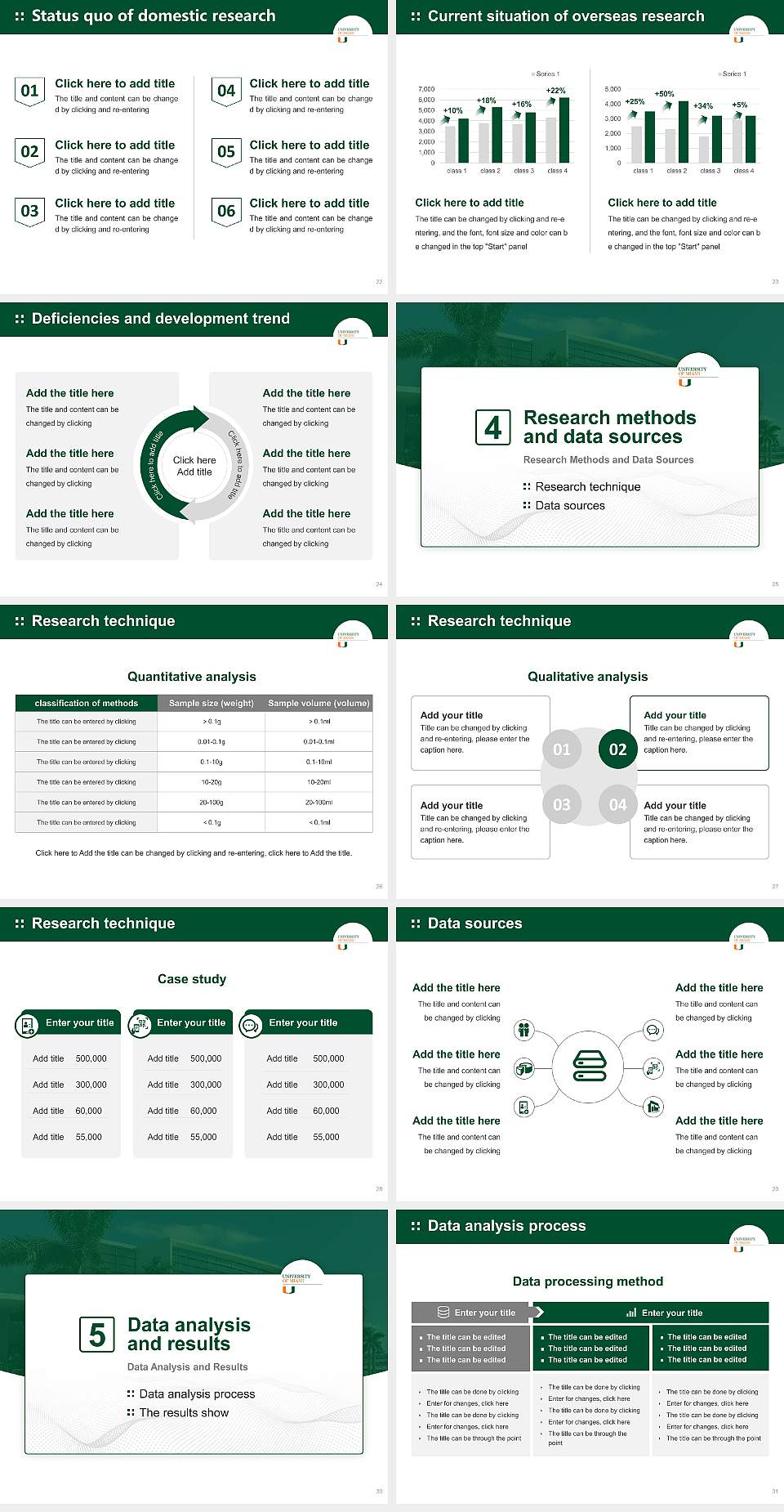 University of Miami Graduation Thesis Defense PPT Template4:3 ratio PPT effect preview image4