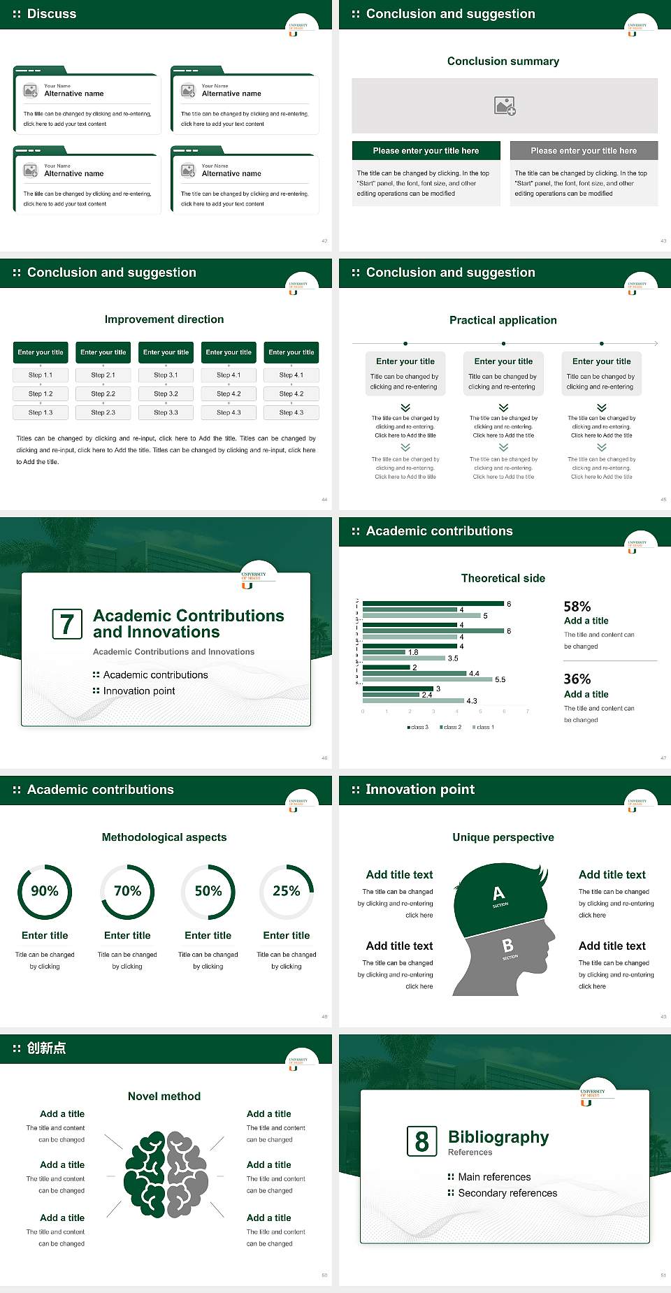 University of Miami Graduation Thesis Defense PPT Template4:3 ratio PPT effect preview image6