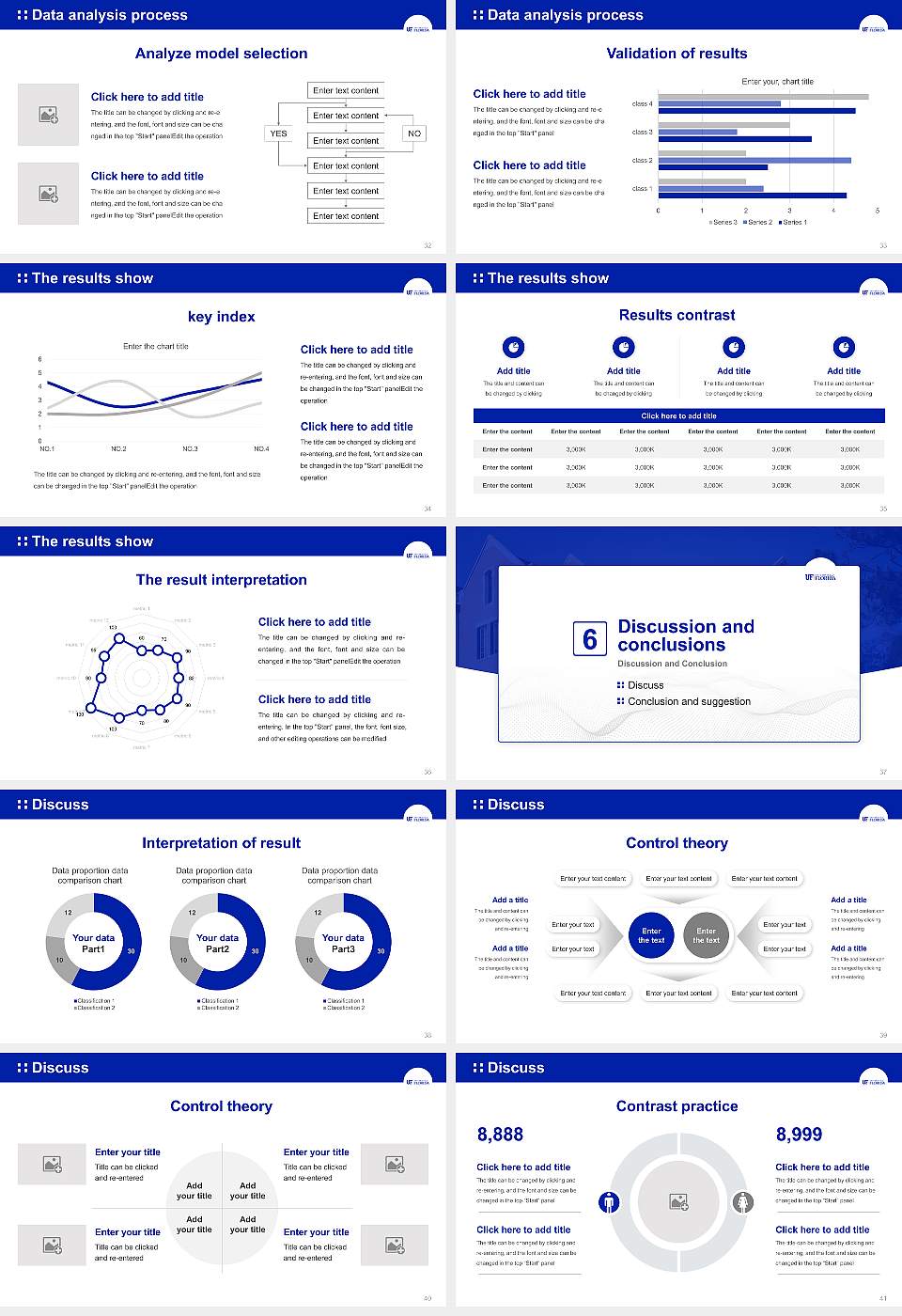 University of Florida-Online Graduation Thesis Defense PPT Template16:9 ratio PPT effect preview image5