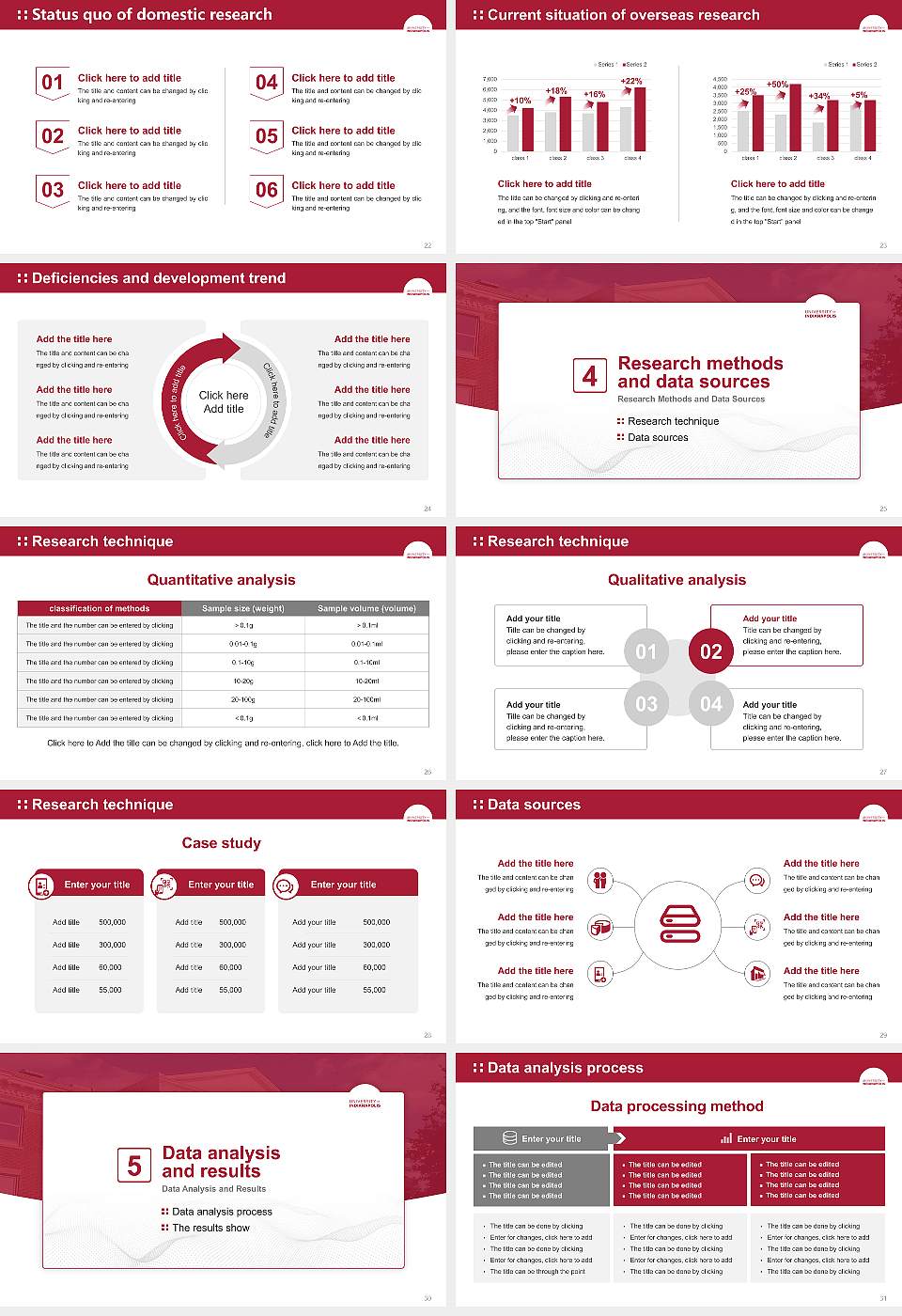 University of Indianapolis Graduation Thesis Defense PPT Template16:9 ratio PPT effect preview image4