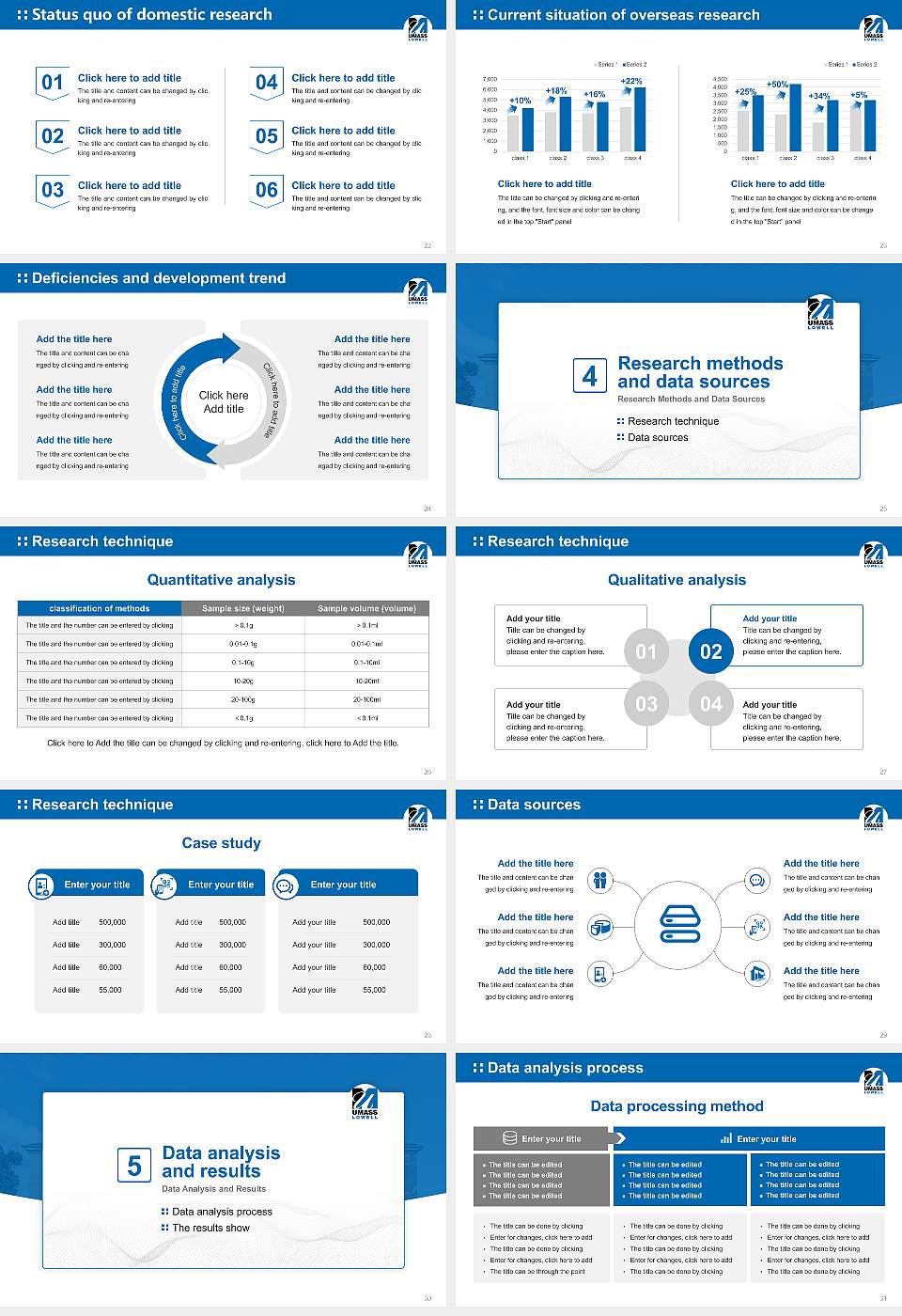 University of Massachusetts-Lowell Graduation Thesis Defense PPT Template16:9 ratio PPT effect preview image4