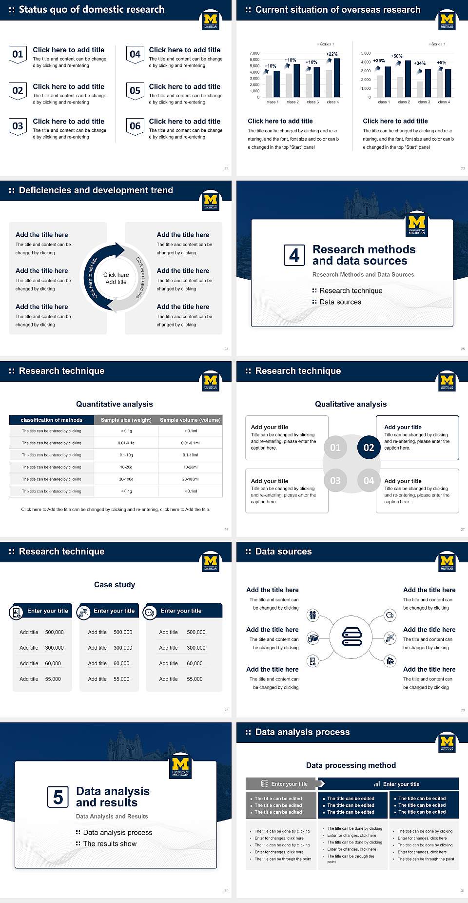 University of Michigan-Ann Arbor Graduation Thesis Defense PPT Template4:3 ratio PPT effect preview image4