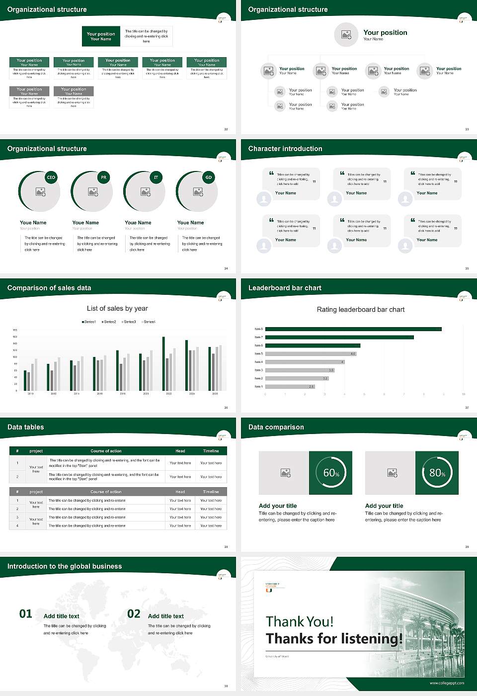 University of Miami Academic Presentation/Research Findings Report PPT Template16:9 ratio PPT effect preview image4