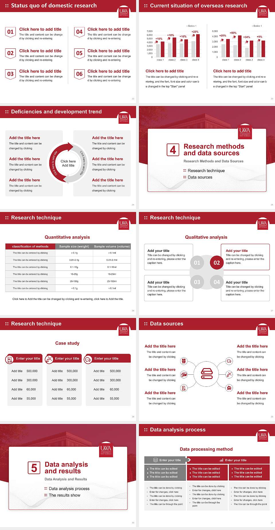 University of West Alabama Graduation Thesis Defense PPT Template4:3 ratio PPT effect preview image4