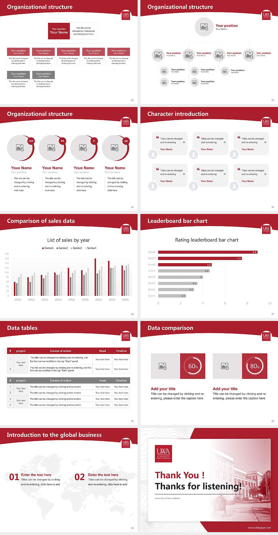 University of West Alabama Academic Presentation/Research Findings Report PPT Template4:3 ratio PPT effect preview image4