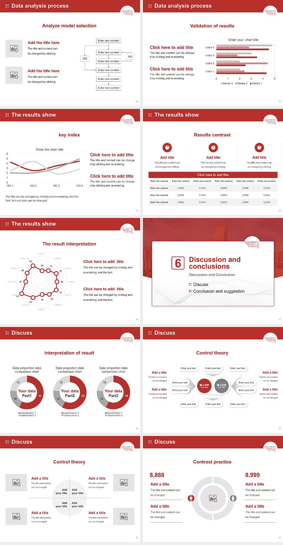 University of the District of Columbia Graduation Thesis Defense PPT Template4:3 ratio PPT effect preview image5