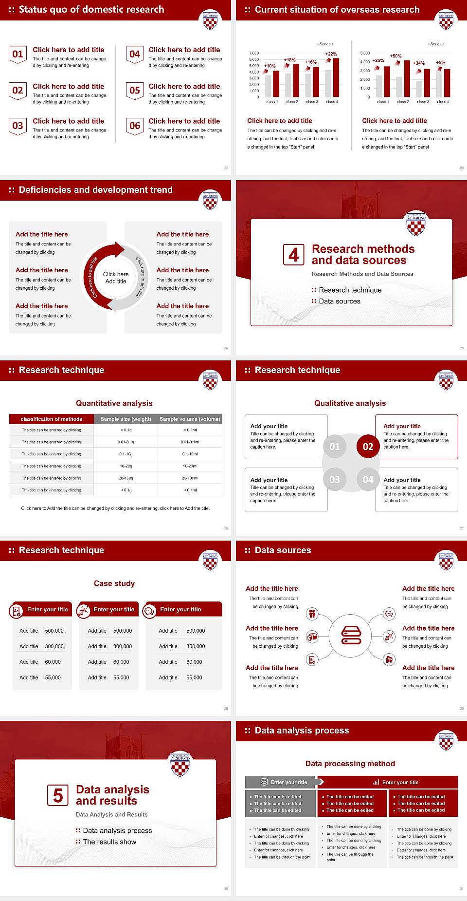 University of Richmond Graduation Thesis Defense PPT Template4:3 ratio PPT effect preview image4