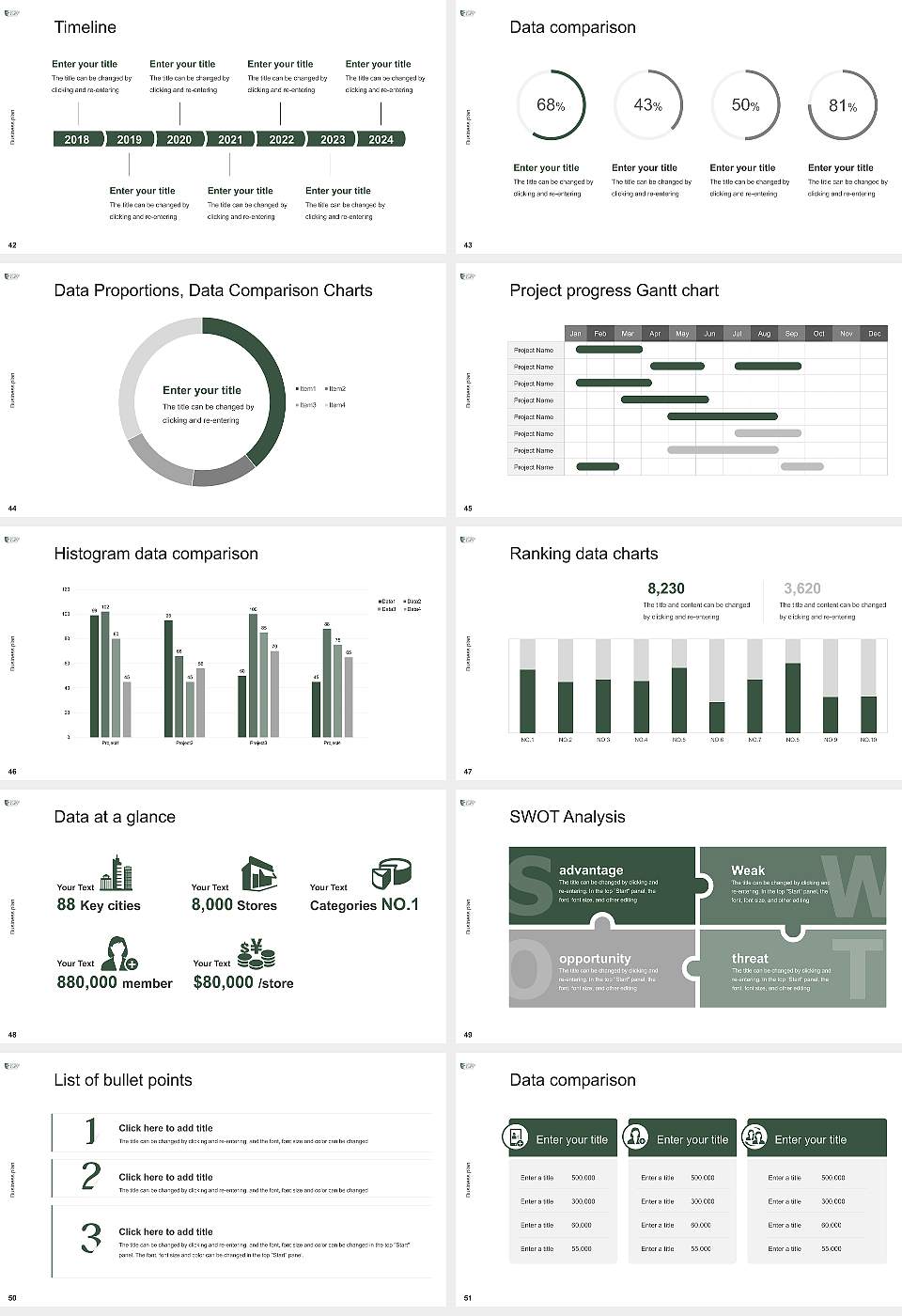 University of Science and Arts of Oklahoma Competition/Entrepreneurship Contest PPT Template16:9 ratio PPT effect preview image6