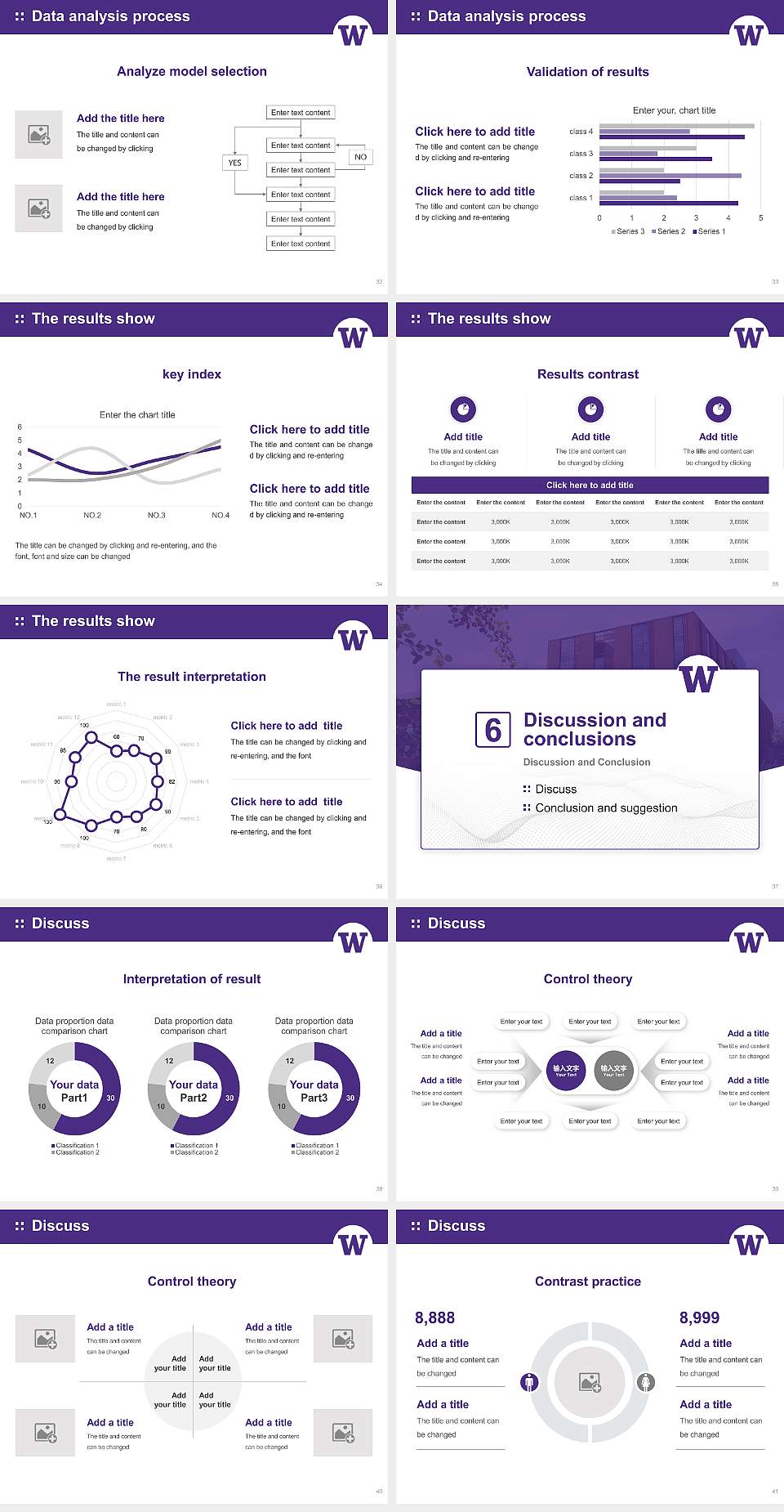 University of Washington-Bothell Campus Graduation Thesis Defense PPT Template4:3 ratio PPT effect preview image5