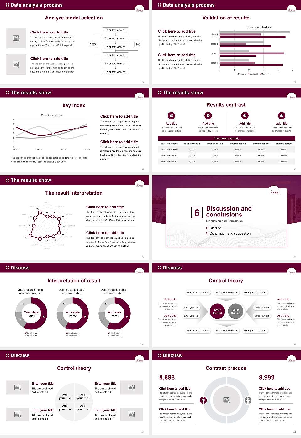 University of the Sciences Graduation Thesis Defense PPT Template16:9 ratio PPT effect preview image5