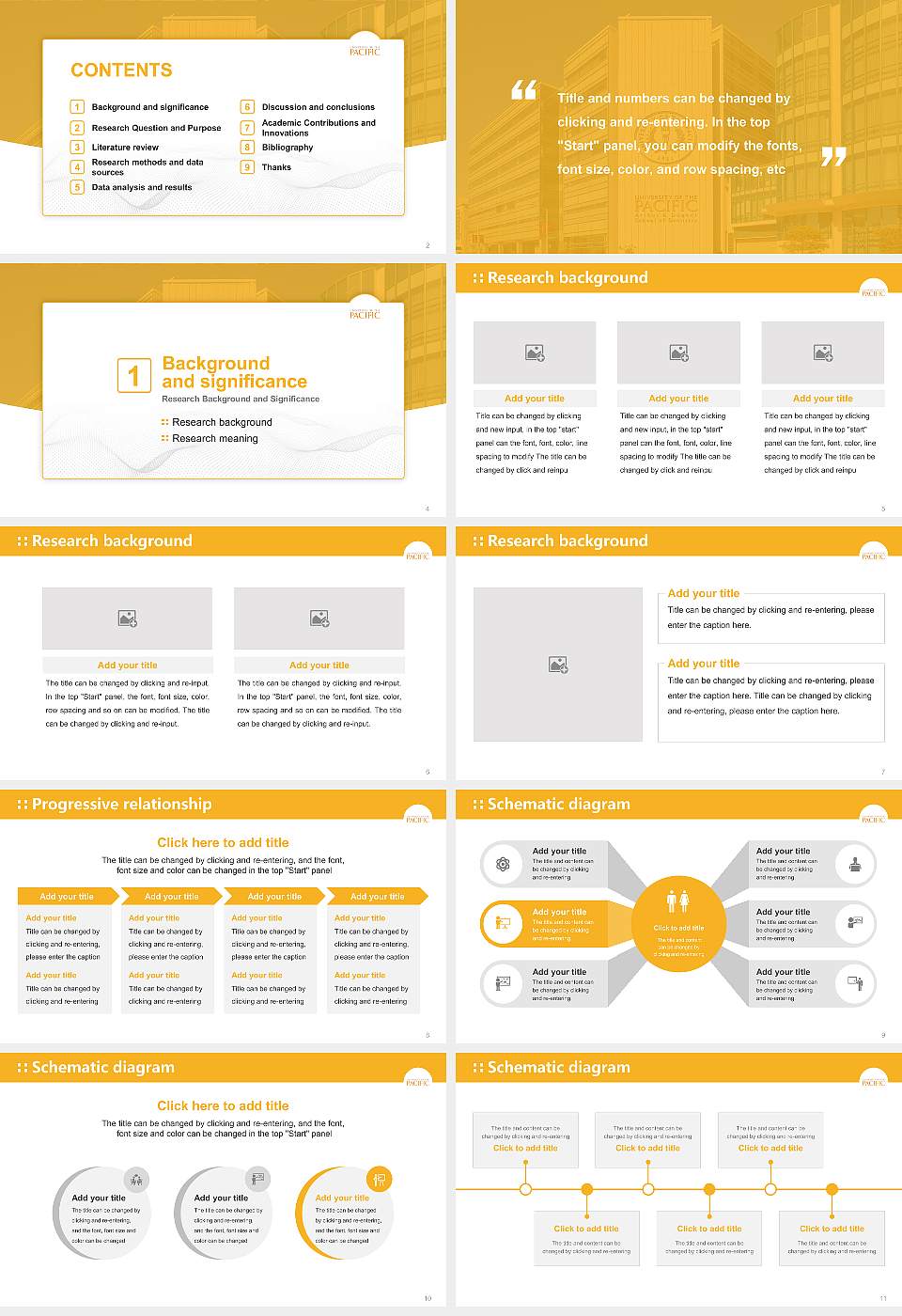 University of the Pacific Graduation Thesis Defense PPT Template16:9 ratio PPT effect preview image2