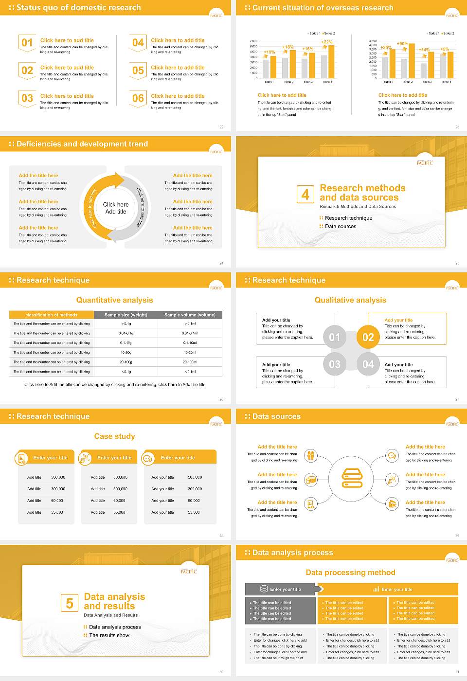 University of the Pacific Graduation Thesis Defense PPT Template16:9 ratio PPT effect preview image4