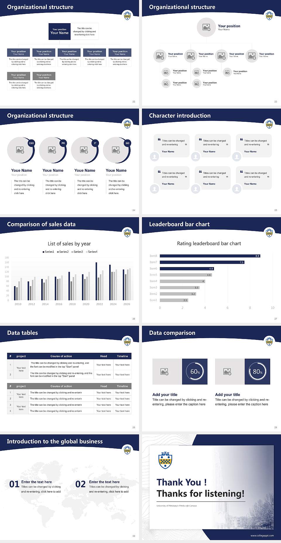 University of Pittsburgh-Pittsburgh Campus Academic Presentation/Research Findings Report PPT Template4:3 ratio PPT effect preview image4