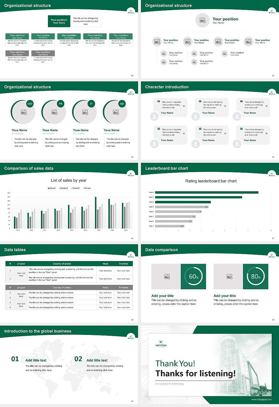 University of South Florida-St Petersburg Academic Presentation/Research Findings Report PPT Template16:9 ratio PPT effect preview image4