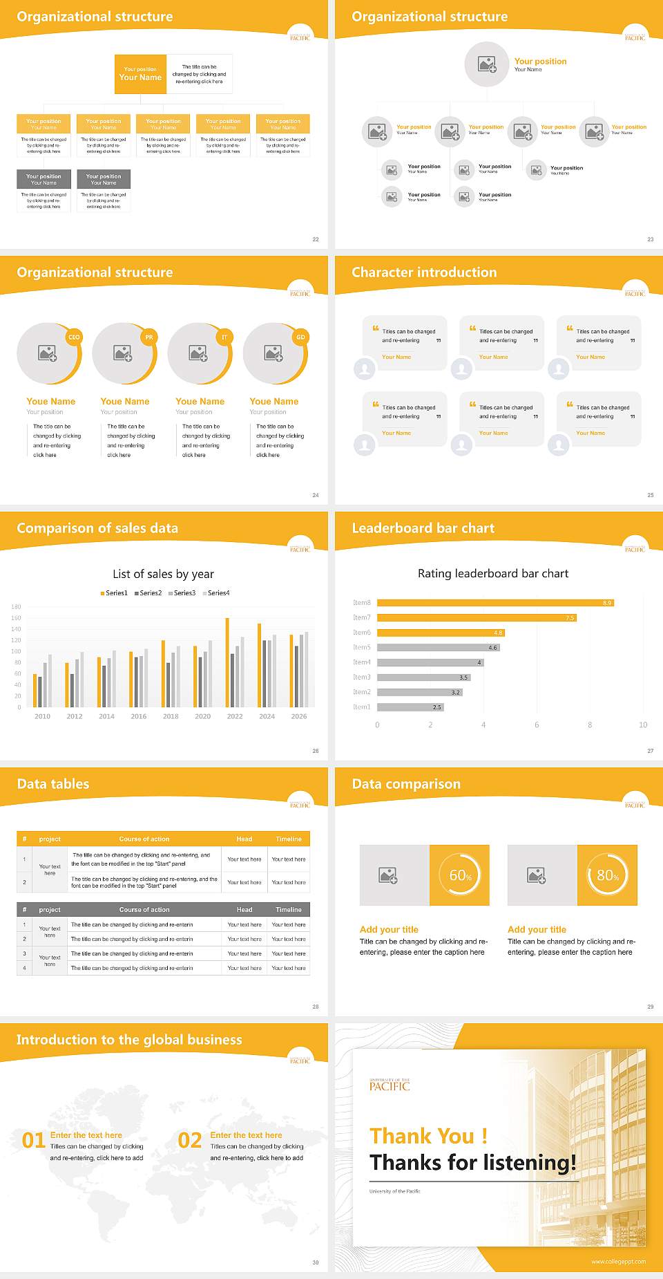 University of the Pacific Academic Presentation/Research Findings Report PPT Template4:3 ratio PPT effect preview image4