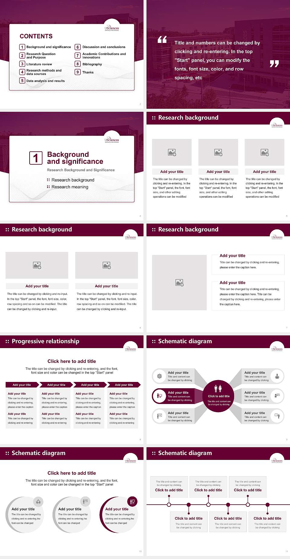 University of the Sciences Graduation Thesis Defense PPT Template4:3 ratio PPT effect preview image2