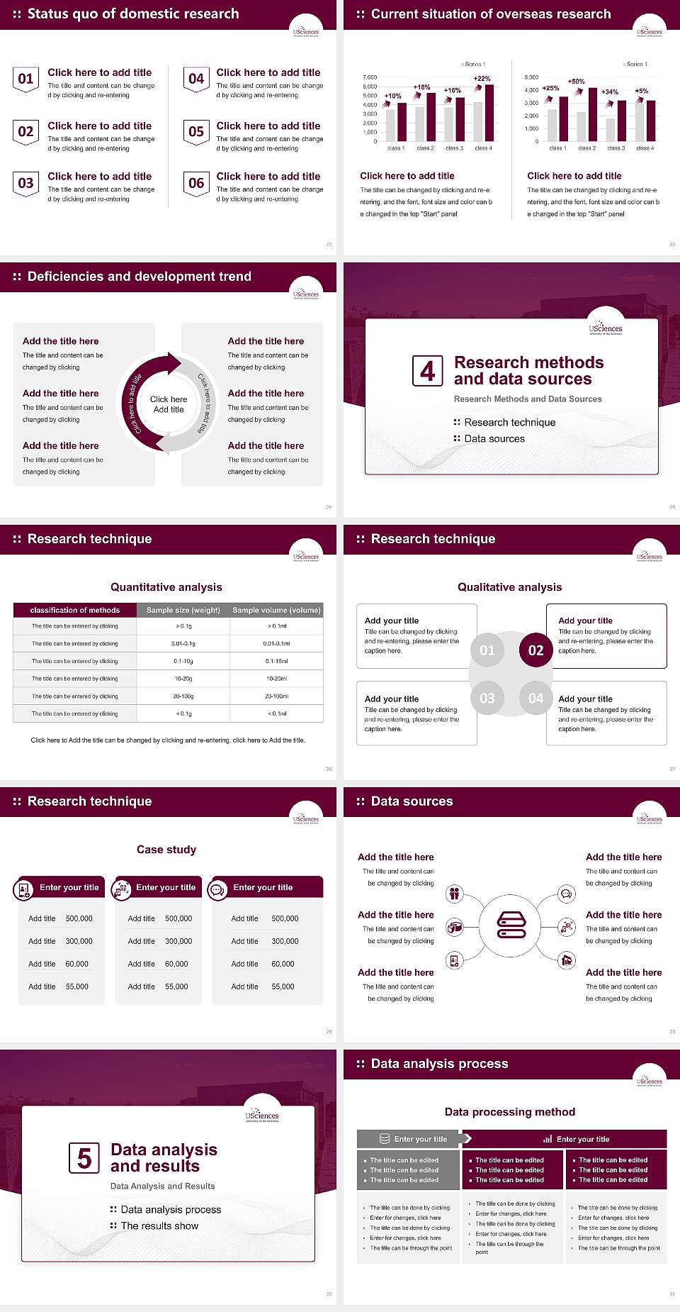 University of the Sciences Graduation Thesis Defense PPT Template4:3 ratio PPT effect preview image4