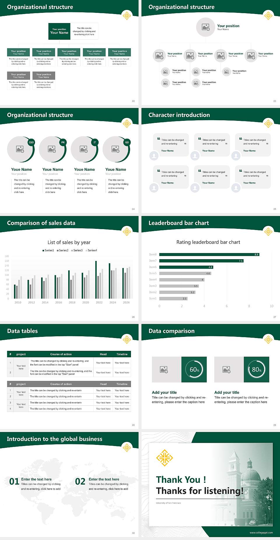 University of San Francisco Academic Presentation/Research Findings Report PPT Template4:3 ratio PPT effect preview image4