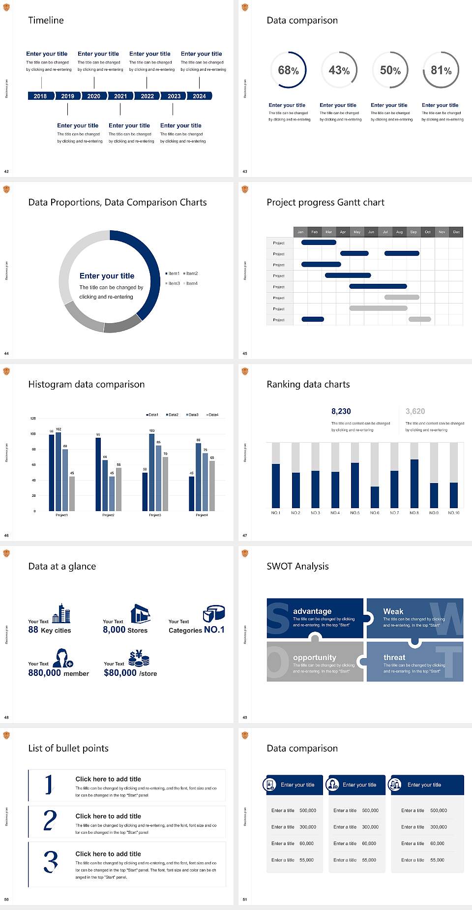 University of Texas Health Science Center at Tyler Competition/Entrepreneurship Contest PPT Template4:3 ratio PPT effect preview image6