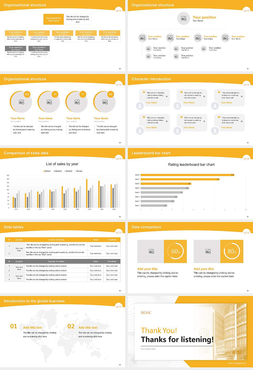 University of the Pacific Academic Presentation/Research Findings Report PPT Template16:9 ratio PPT effect preview image4