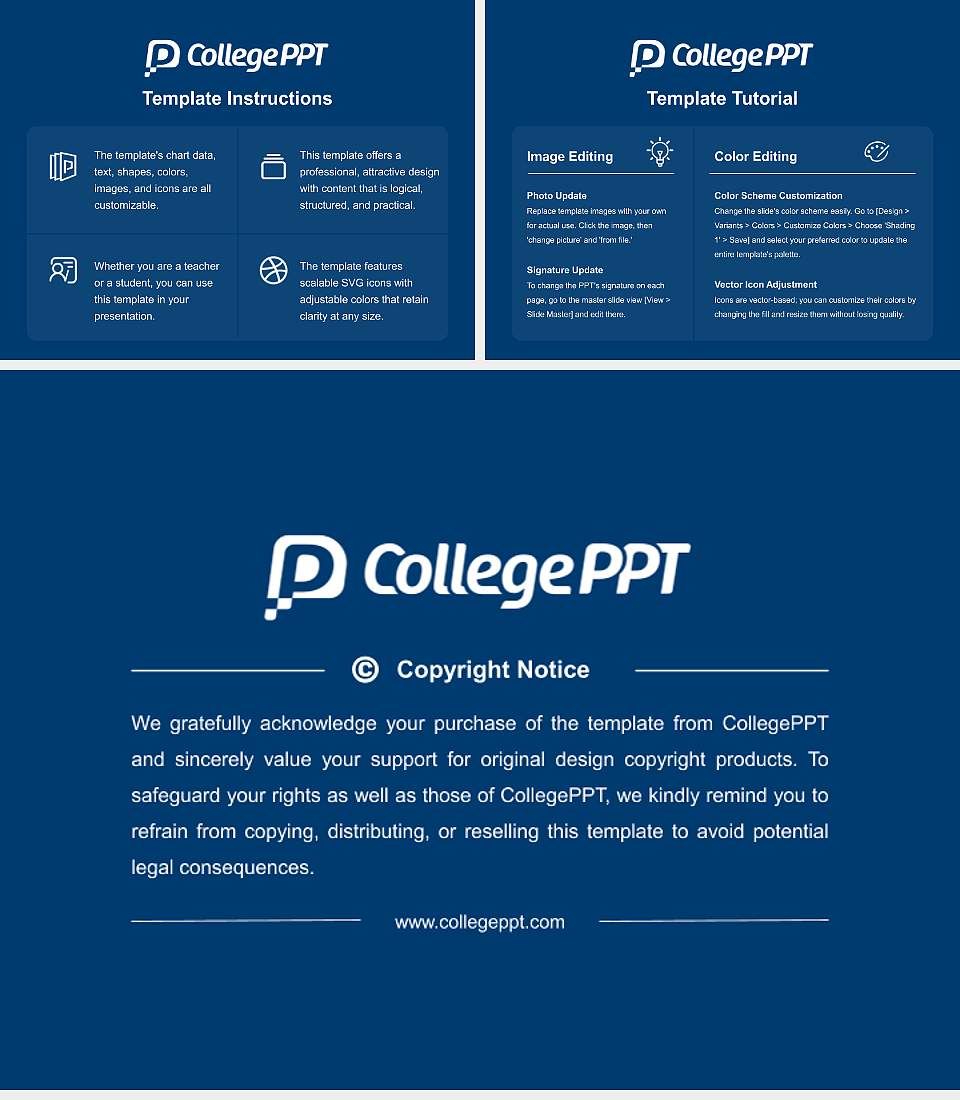 University of the Cumberlands Course/Courseware Creation PPT Template4:3 ratio PPT effect preview image5