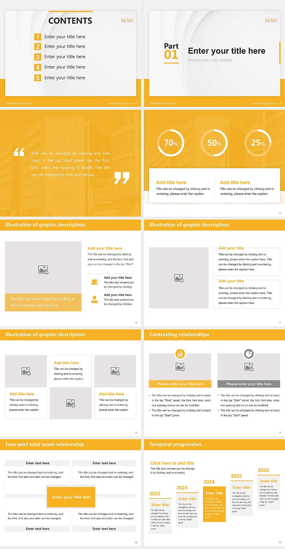 University of the Pacific Thesis Proposal/Graduation Defense PPT Template4:3 ratio PPT effect preview image2