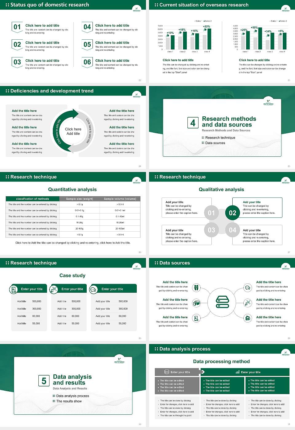 University of South Florida-St Petersburg Graduation Thesis Defense PPT Template16:9 ratio PPT effect preview image4